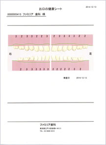 歯周病検査結果