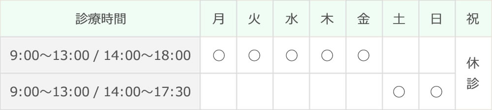 ファミリア歯科の診療時間